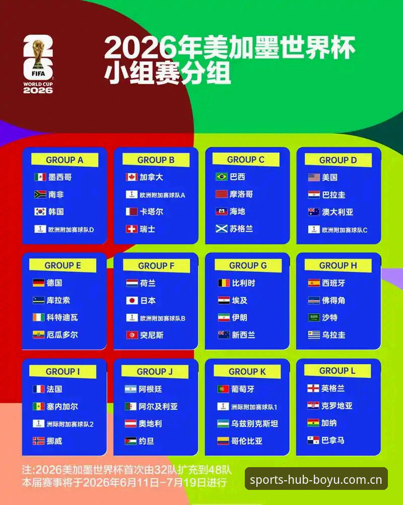 U17世界杯抽签详解：中国男女足分组形势与赛事看点