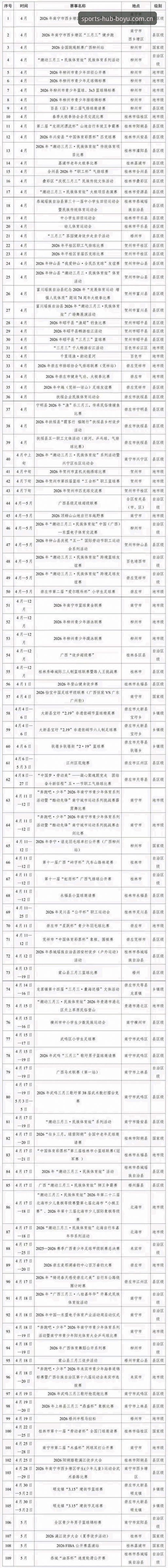博鱼体育官网2026版本最新动态：赛事数据更新速度与用户体验全面升级